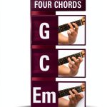 Christian Chorale Music Kindle Book by Hal Leonard-0